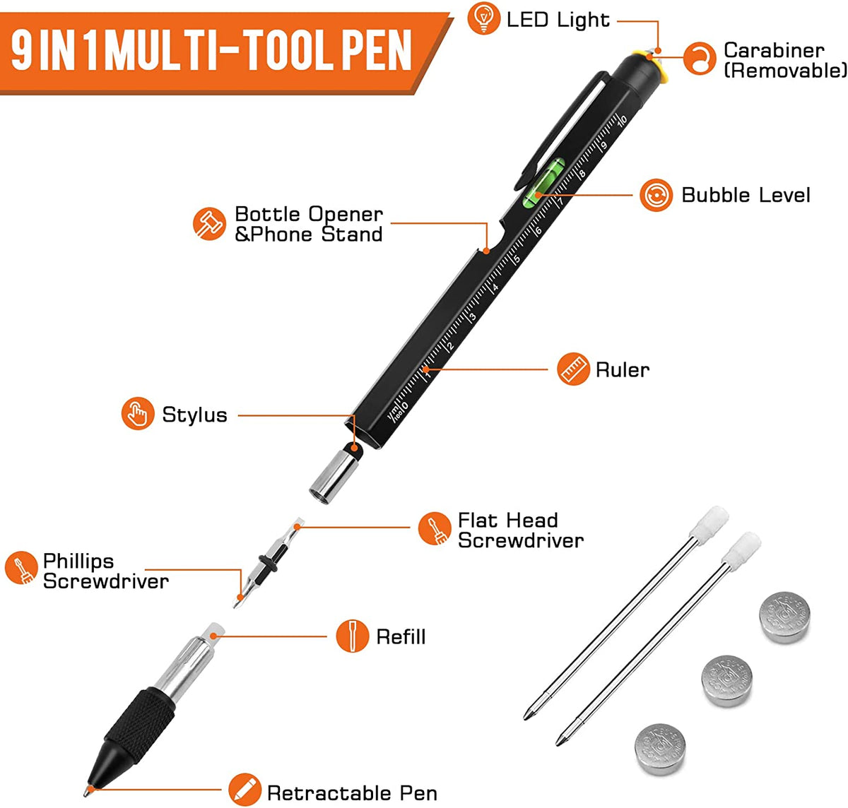 Gifts for Men, Fathers Day Dad Gifts from Daughter Son, 9 in 1 Multitool Pen, Cool Tools Gadgets for Men, Birthday Father’S Day Gift for Dad Grandpa Husband Him, Christmas Stocking Stuffers for Adults