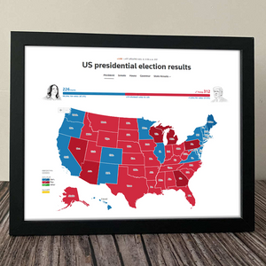 US Presidential Election 2024 Results Trump President Picture Frame HO82 65272