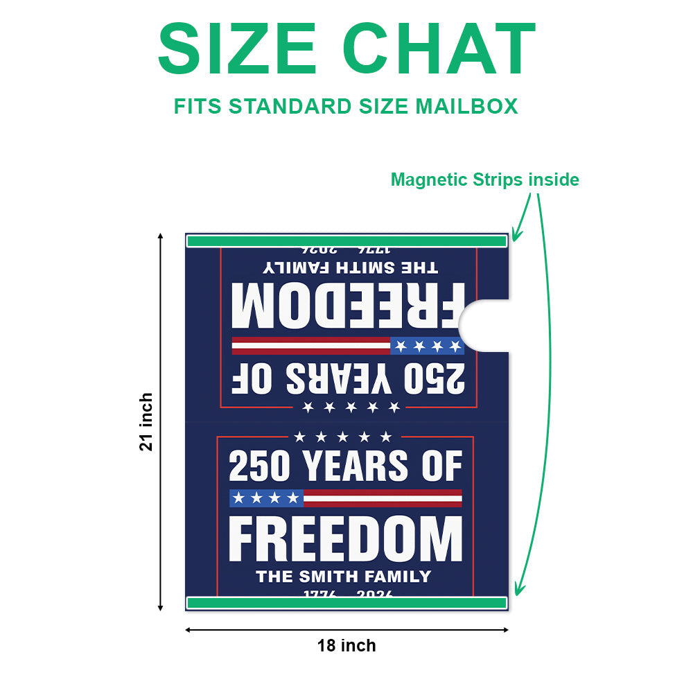 Custom Family Name 250 Years of Freedom We The People Patriotic Mailbox Cover HO82 900920
