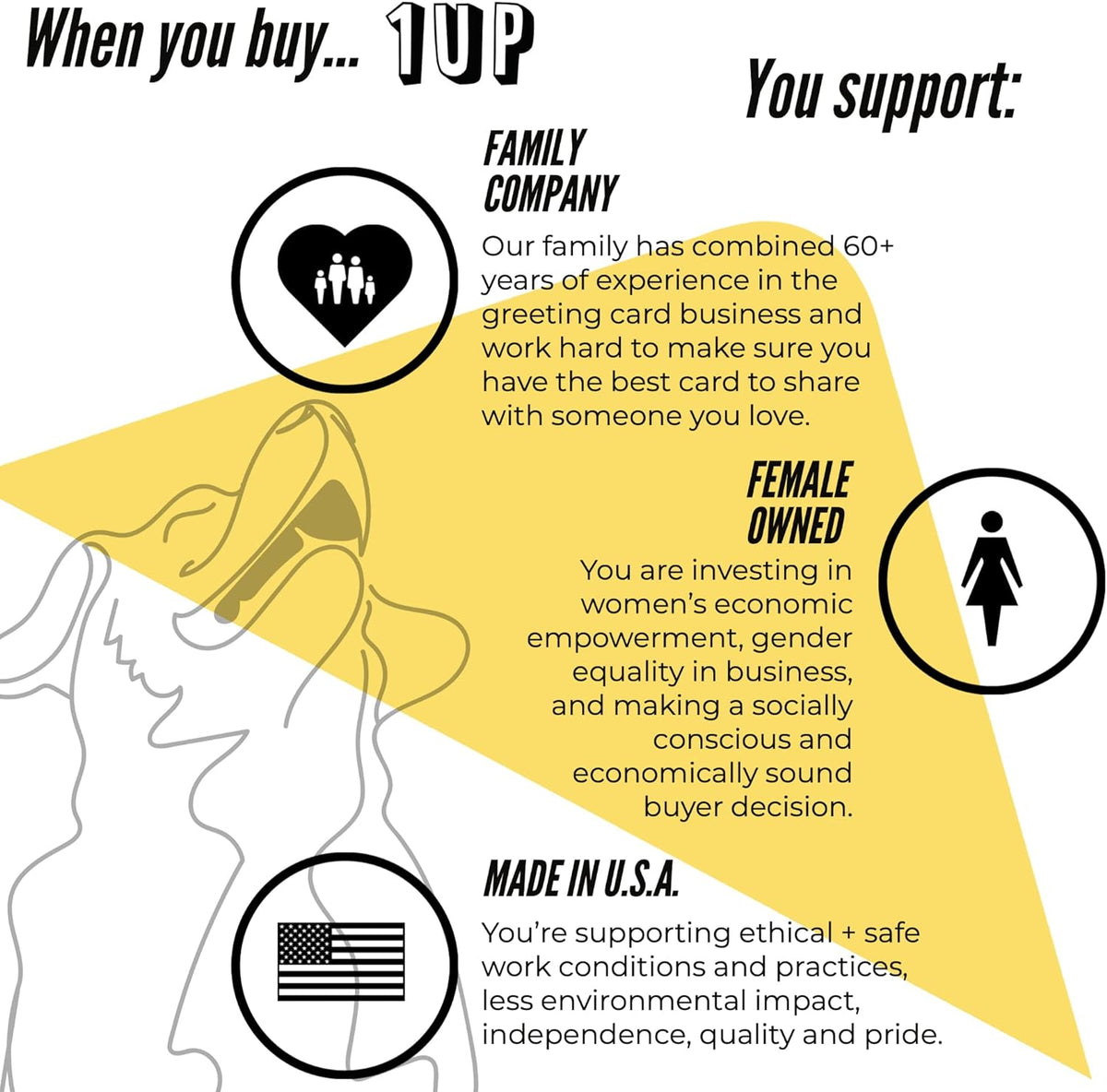 Father'S Day Card Dog Dad | Fathers Day Card from Dog |5”X7.5” | (Single Card and Envelope)